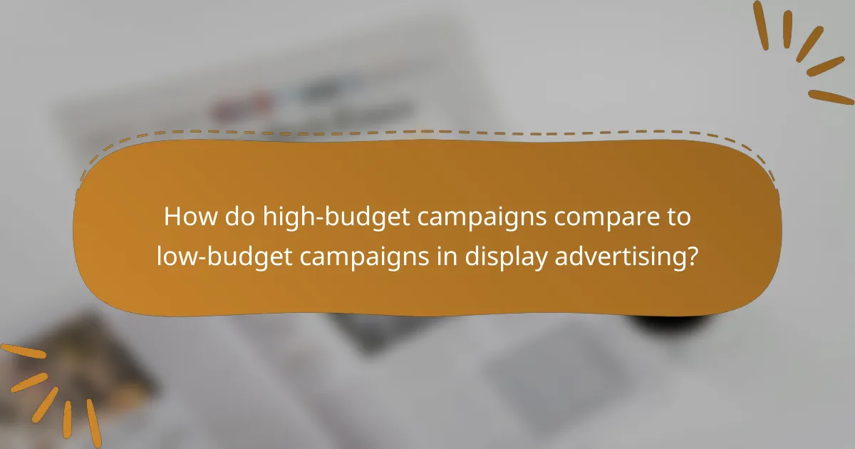 How do high-budget campaigns compare to low-budget campaigns in display advertising?